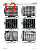 ADA4255ACPZ-R7 Datasheet HTML 13Page - Analog Devices 