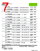 750-657 Datasheet HTML 7Page - WAGO Kontakttechnik GmbH & Co. KG 