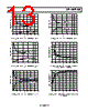 AD7450ABRT-R2 Datasheet HTML 13Page - Analog Devices 