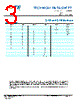 STD03W-R Datasheet HTML 3Page - TE Connectivity Ltd 