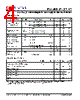 PLL500-37SC-R Datasheet HTML 4Page - PhaseLink Corporation 