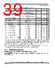 SCIMX6DP4EVT2AB Datasheet HTML 39Page - NXP Semiconductors 
