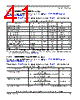 SCIMX6DP7CVT2AB Datasheet HTML 41Page - NXP Semiconductors 