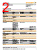1242080000 Datasheet HTML 2Page - Weidmuller 