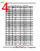 MPC5121E Datasheet HTML 4Page - NXP Semiconductors 