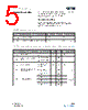 TSL257 Datasheet HTML 5Page - ams AG 