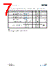 TSL257 Datasheet HTML 7Page - ams AG 