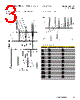 LPS-RK-3SP Datasheet HTML 3Page - Eaton All Rights Reserved. 