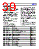 ADIN1300CCPZ-R7 Datasheet HTML 39Page - Analog Devices 
