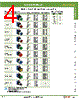 AOGW122-R Datasheet HTML 4Page - IDEC Corporation 