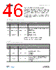 AS1130 Datasheet HTML 46Page - ams AG 