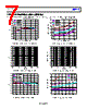 ADP7142ARDZ-R7 Datasheet HTML 7Page - Analog Devices 