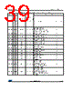 STM32F373C8 Datasheet HTML 39Page - STMicroelectronics 