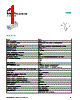 EMMT-AS-150-L-HT-R2MB Datasheet HTML 1Page - Festo Corporation. 