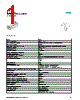 EMMT-AS-150-LR-HT-R2S Datasheet HTML 1Page - Festo Corporation. 