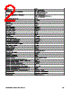 EMMT-AS-150-LR-HT-R2M Datasheet HTML 2Page - Festo Corporation. 