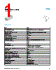 EMMT-AS-150-LR-HT-R2M Datasheet HTML 1Page - Festo Corporation. 