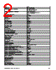 EMMT-AS-150-LR-HT-R2MB Datasheet HTML 2Page - Festo Corporation. 