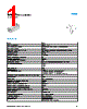 EMMT-AS-150-LR-HT-R2MB Datasheet HTML 1Page - Festo Corporation. 
