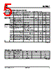 SMP9517 Datasheet HTML 5Page - Summit Microelectronics, Inc. 