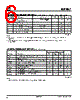 SMP9517 Datasheet HTML 6Page - Summit Microelectronics, Inc. 