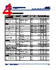 AO2170MS8VR Datasheet HTML 4Page - AiT Semiconductor Inc. 