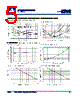 MBT3906L Datasheet HTML 5Page - AiT Semiconductor Inc. 