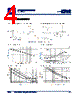 MBT3906L Datasheet HTML 4Page - AiT Semiconductor Inc. 