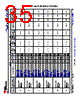 AM6422...ALV Datasheet HTML 35Page - Texas Instruments 