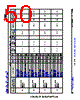 AM6422...ALV Datasheet HTML 50Page - Texas Instruments 