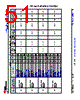 AM6422...ALV Datasheet HTML 51Page - Texas Instruments 
