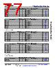AM6421...ALV Datasheet HTML 77Page - Texas Instruments 