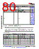 AM6421...ALV Datasheet HTML 80Page - Texas Instruments 