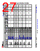 AM6412...ALV Datasheet HTML 27Page - Texas Instruments 