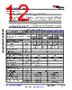 AM2432...ALV Datasheet HTML 12Page - Texas Instruments 