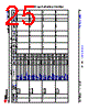 XAM2432...ALX Datasheet HTML 25Page - Texas Instruments 