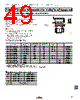 SFECV10M7KA00-R0 Datasheet HTML 49Page - Murata Manufacturing Co., Ltd 