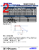 CB3JB33R0 Datasheet HTML 2Page - Stackpole Electronics, Inc. 