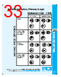 PDI-ECB-RVGXX Datasheet HTML 33Page - PowerDynamics, Inc 