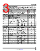 LTM4650 Datasheet HTML 3Page - Analog Devices 