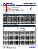 PRSF3JB33R2 Datasheet HTML 1Page - Stackpole Electronics, Inc. 