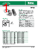 MSM Datasheet HTML 1Page - Littelfuse 