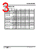 DOM40KR096 Datasheet HTML 3Page - Hanbit Electronics Co.,Ltd 