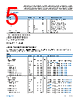 ADM3063EARZ-R7 Datasheet HTML 5Page - Analog Devices 
