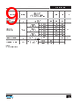 LYT5216 Datasheet HTML 9Page - Power Integrations, Inc. 