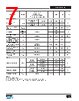 LYT7503 Datasheet HTML 7Page - Power Integrations, Inc. 