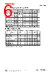 TCD1711DG Datasheet HTML 6Page - Toshiba Semiconductor 
