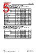 TCD2566BFG Datasheet HTML 5Page - Toshiba Semiconductor 