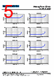CSAB0420-R22M Datasheet HTML 5Page - Shenzhen Codaca Electronic Co.,Ltd 
