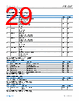 ADL6337ACRZB-R7 Datasheet HTML 29Page - Analog Devices 